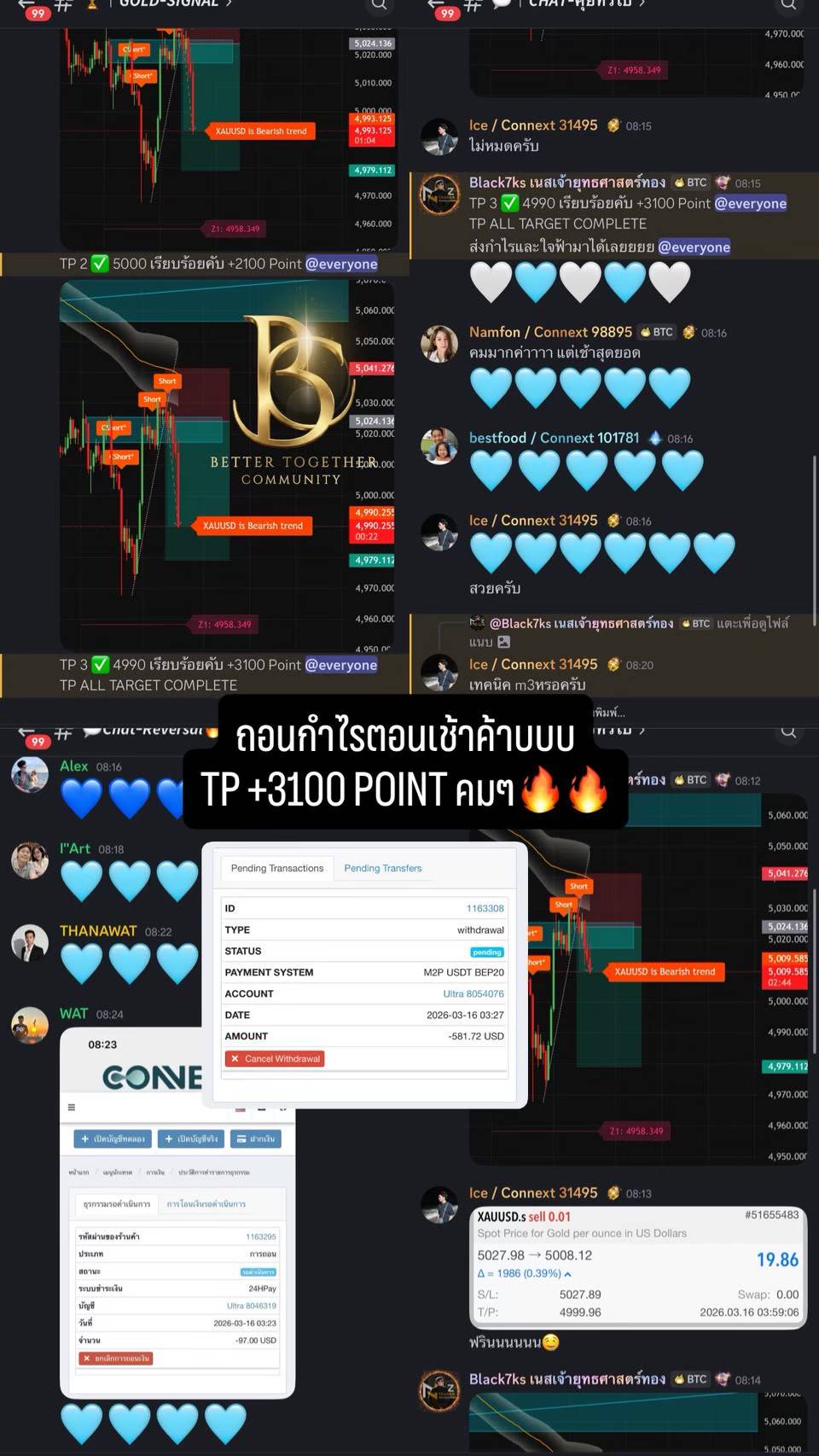 ภาพกิจกรรมและบทสนทนาจาก Community ลำดับที่ 4