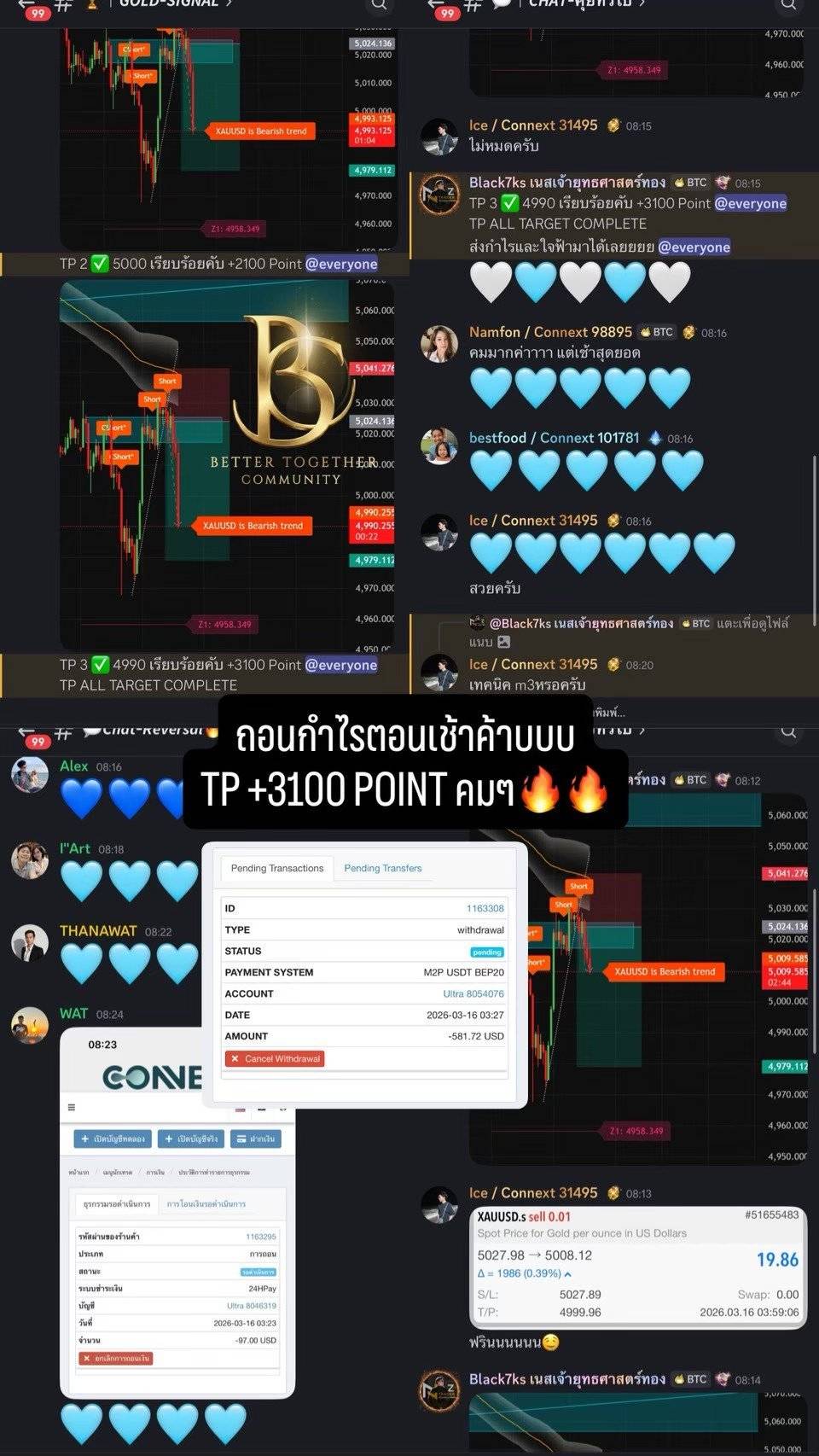 ภาพกิจกรรมและบทสนทนาจาก Community ลำดับที่ 10