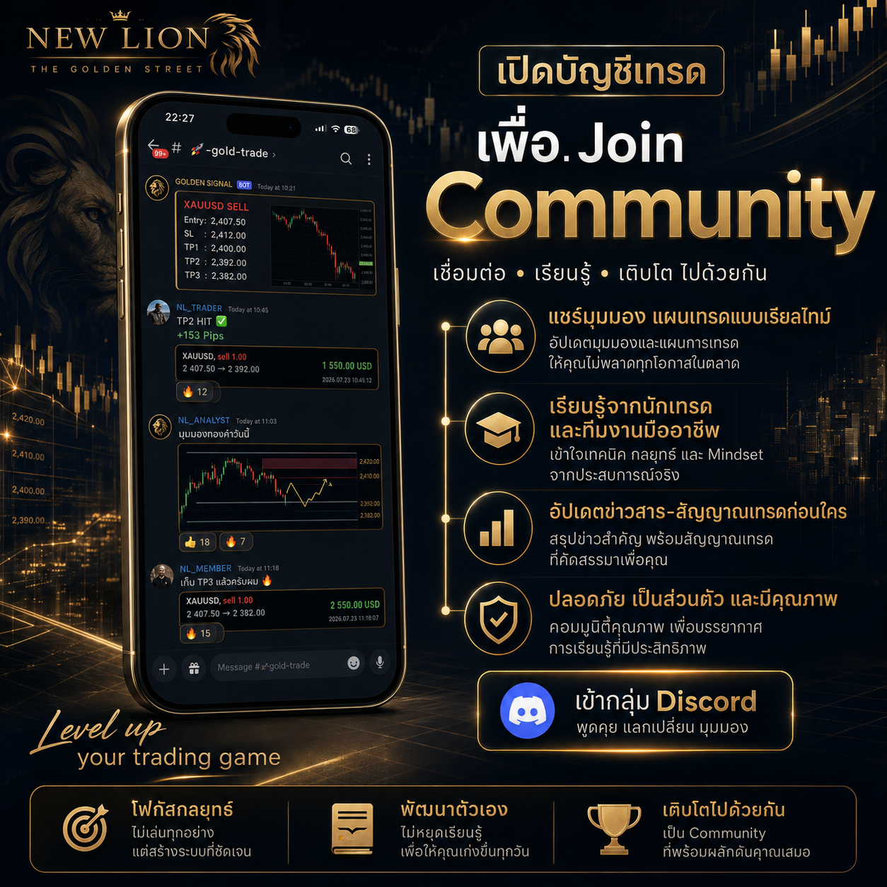 รายละเอียด Community ของ Connext